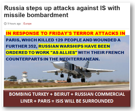 russia steps up attacks