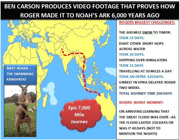 ben carson video footage